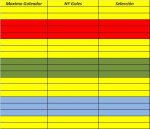 tabla de goleadores.JPG