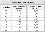 TVs_distancia_2.jpg