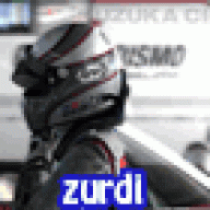 zurdi