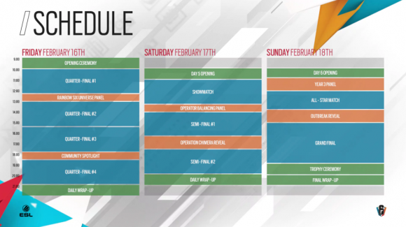 Cronograma de Six Invitational
