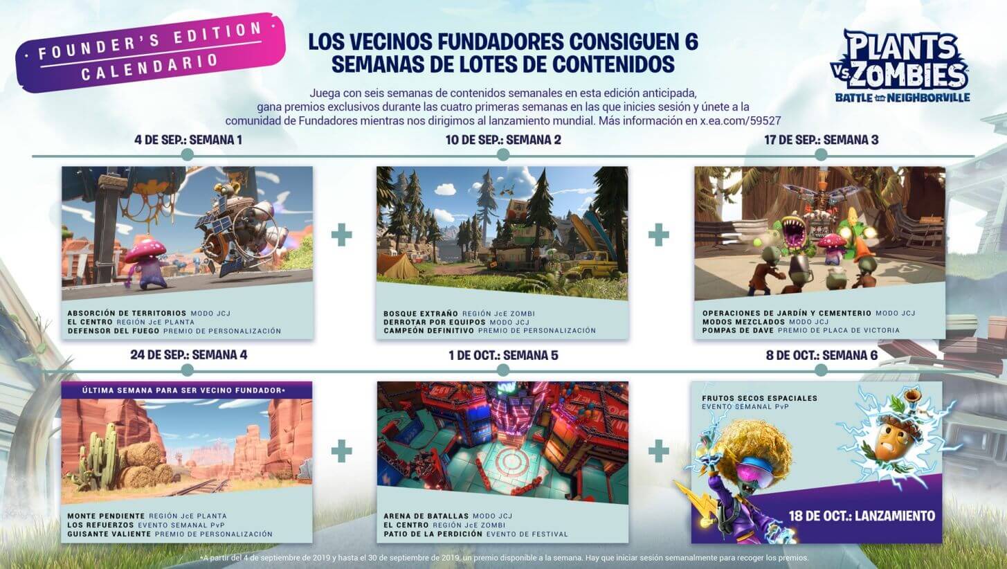 Plants vs. Zombies Battle for Neighborville 