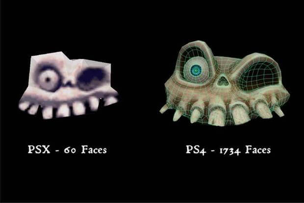 medievil poligonos playstation