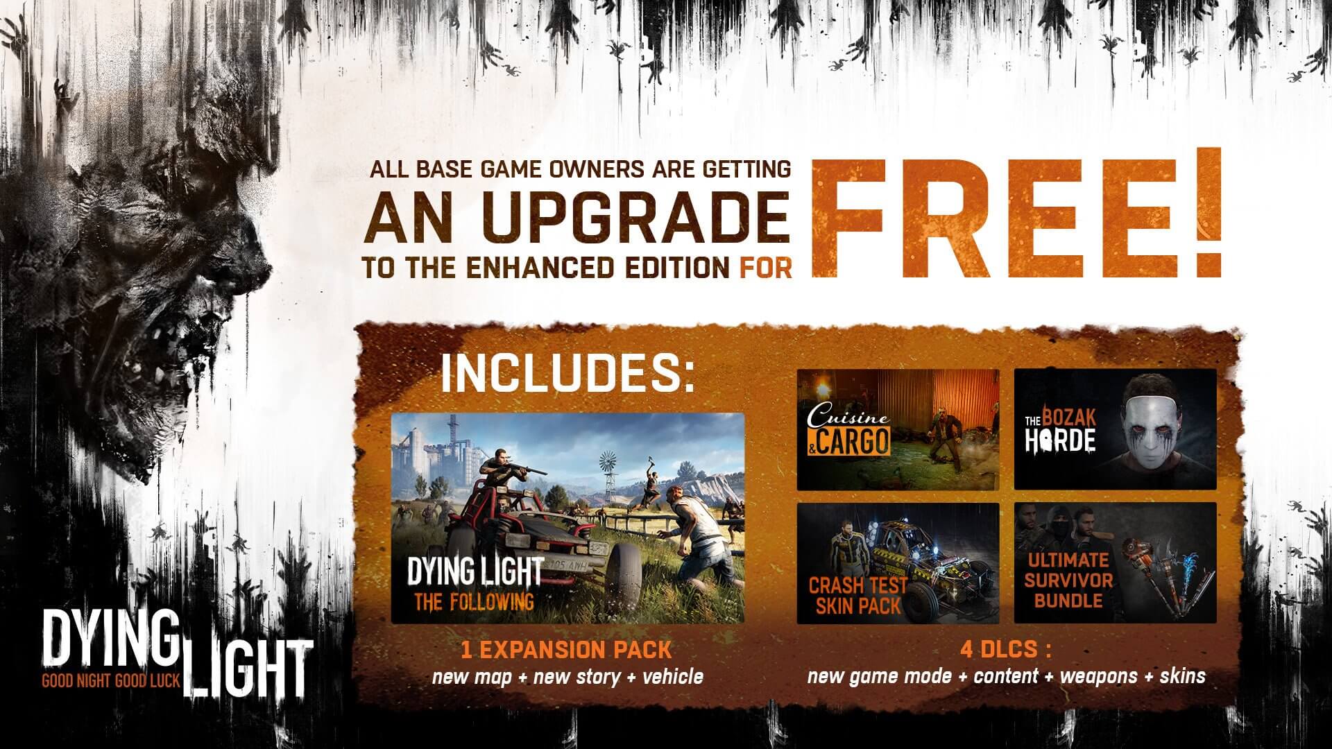 Los jugadores que tengan Dying Light ya pueden descargar la Enhanced Edition y sus expansiones sin costo