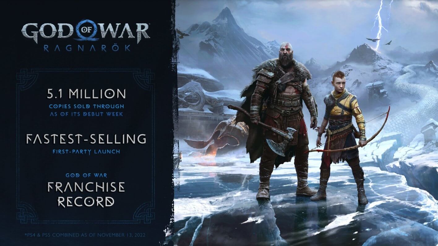 God of War Ragnarok ha sido el lanzamiento más grande de PlayStation